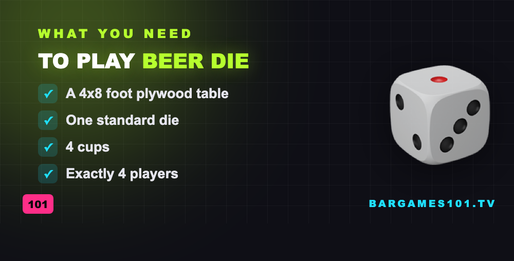 What you need to play