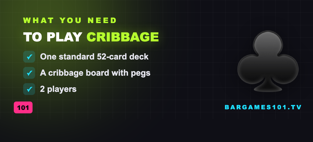 What you need to play