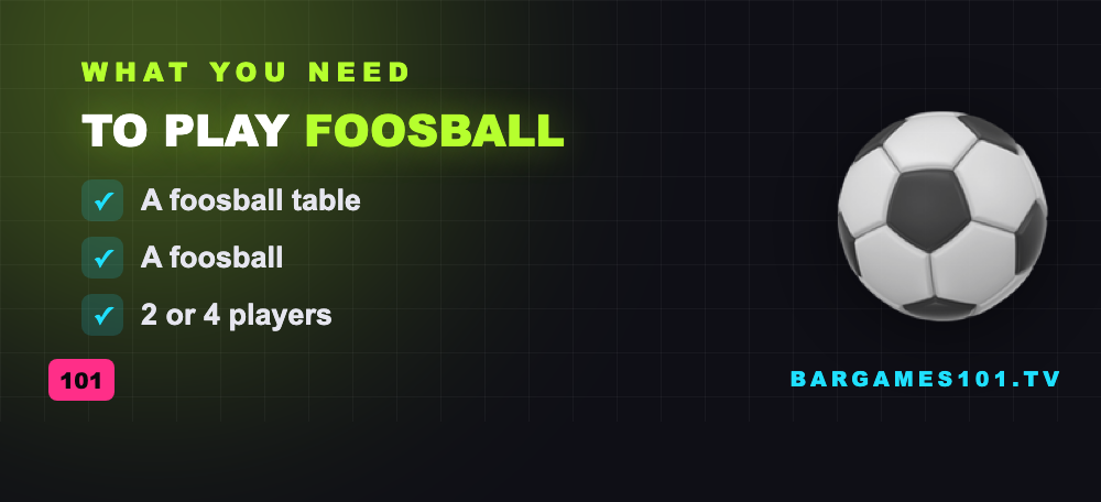 What you need to play
