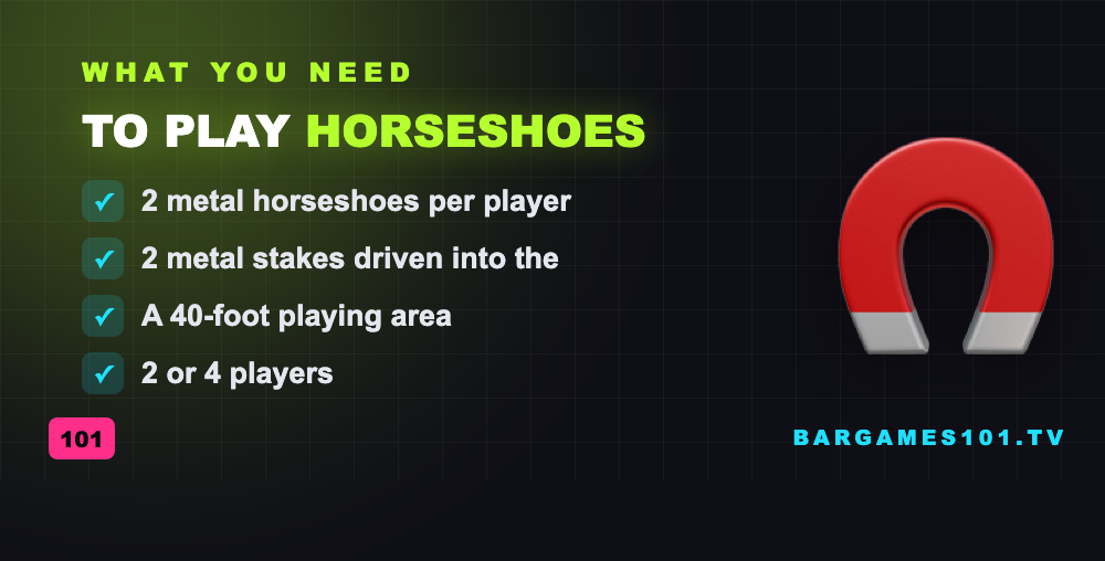 What you need to play