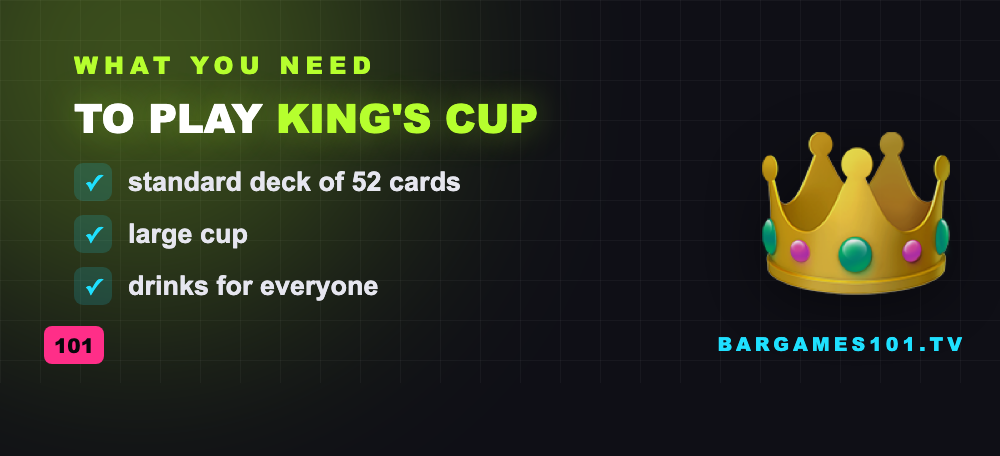 What you need to play