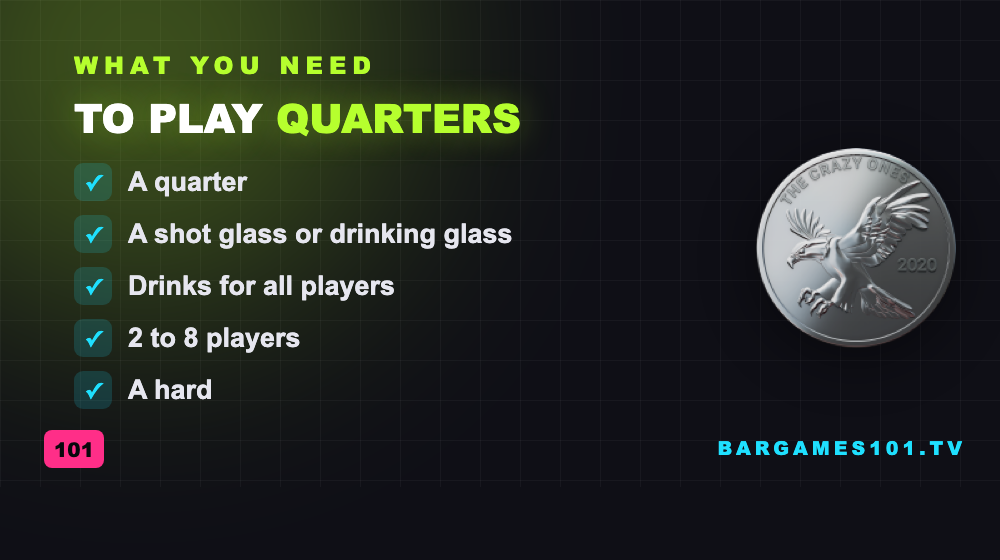 What you need to play
