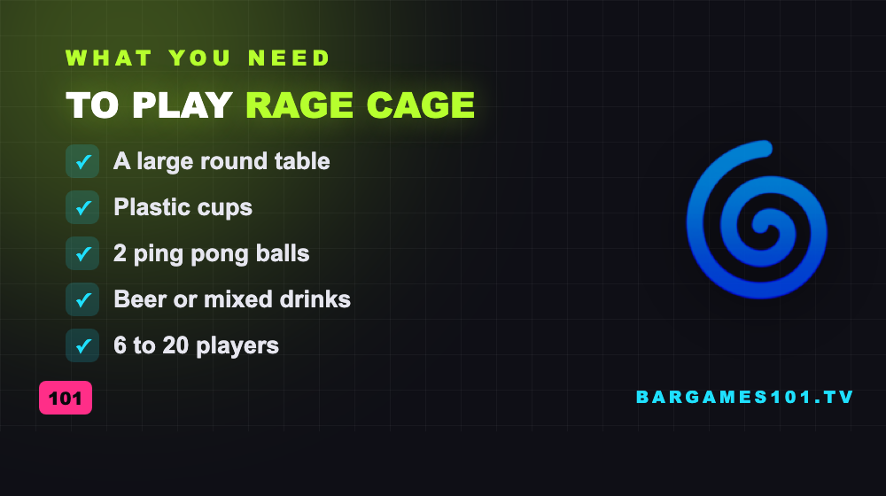 What you need to play