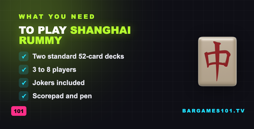 What you need to play