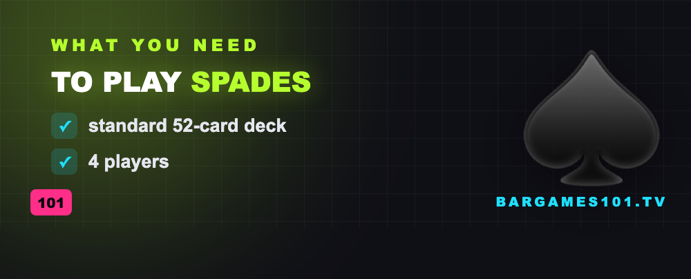 What you need to play