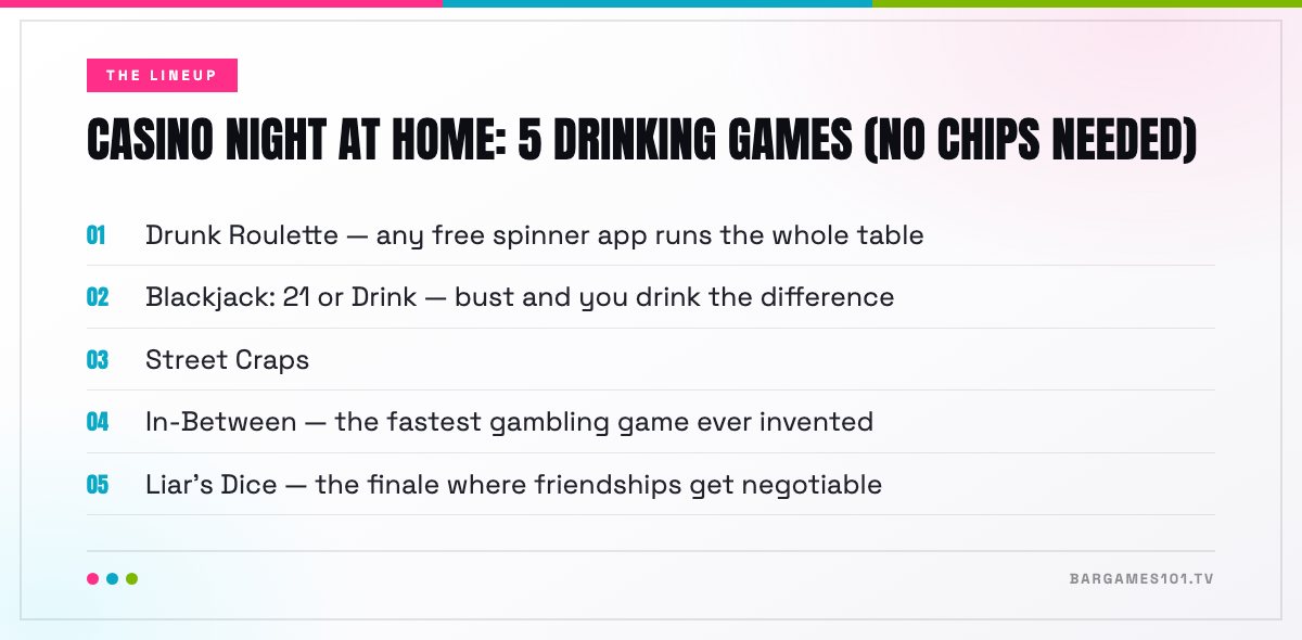 The lineup in Casino Night at Home: 5 Drinking Games (No Chips Needed): Drunk Roulette — any free spinner app runs the whole table; Blackjack: 21 or Drink — bust and you drink the difference; Street Craps; In-Between — the fastest gambling game ever invented; Liar's Dice — the finale where friendships get negotiable