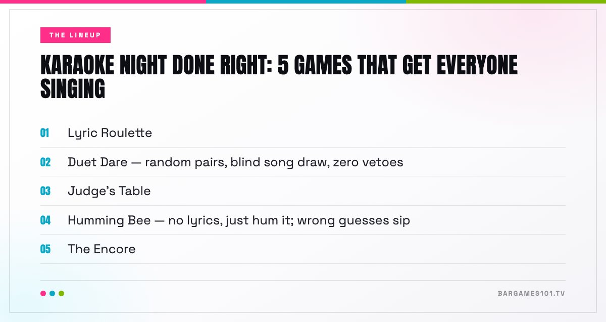 The lineup in Karaoke Night Done Right: 5 Games That Get Everyone Singing: Lyric Roulette; Duet Dare — random pairs, blind song draw, zero vetoes; Judge's Table; Humming Bee — no lyrics, just hum it; wrong guesses sip; The Encore