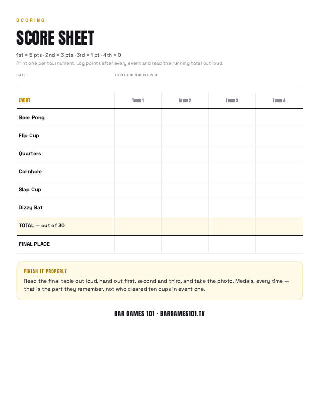 Beer Olympics Kit preview — 5 / 3 / 1 / 0 score sheet