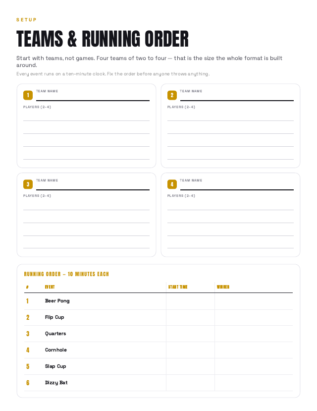 Beer Olympics Kit preview — Teams & running order
