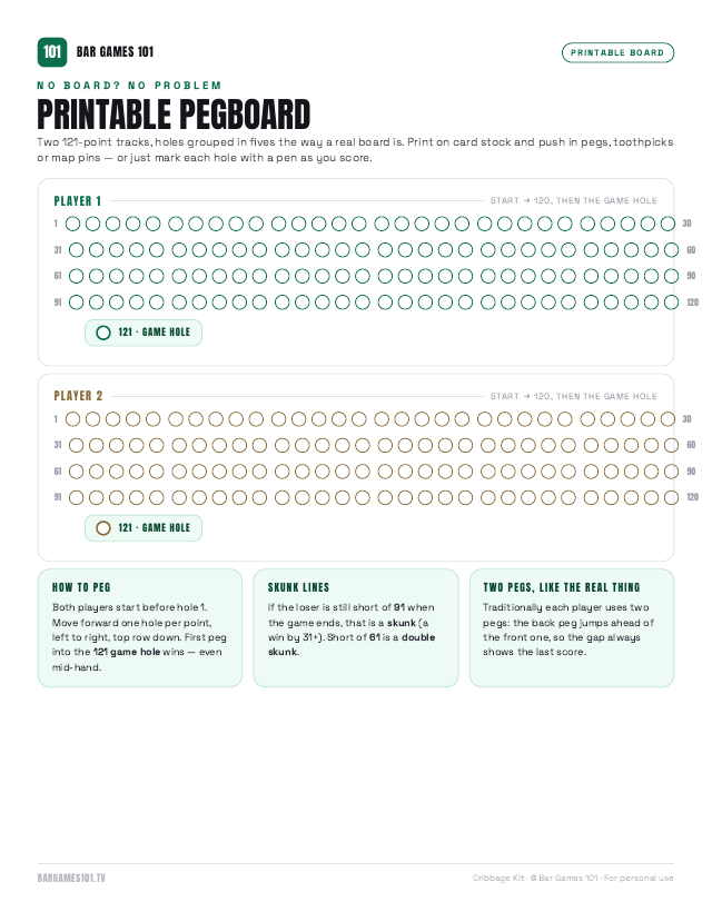 Cribbage Kit preview — Printable pegboard