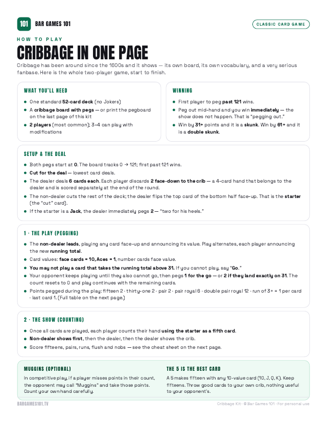 Cribbage Kit preview — How to Play — one page