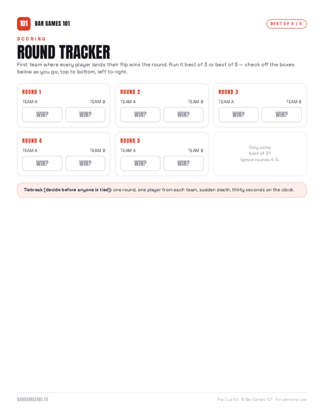 Flip Cup Kit preview — Round tracker